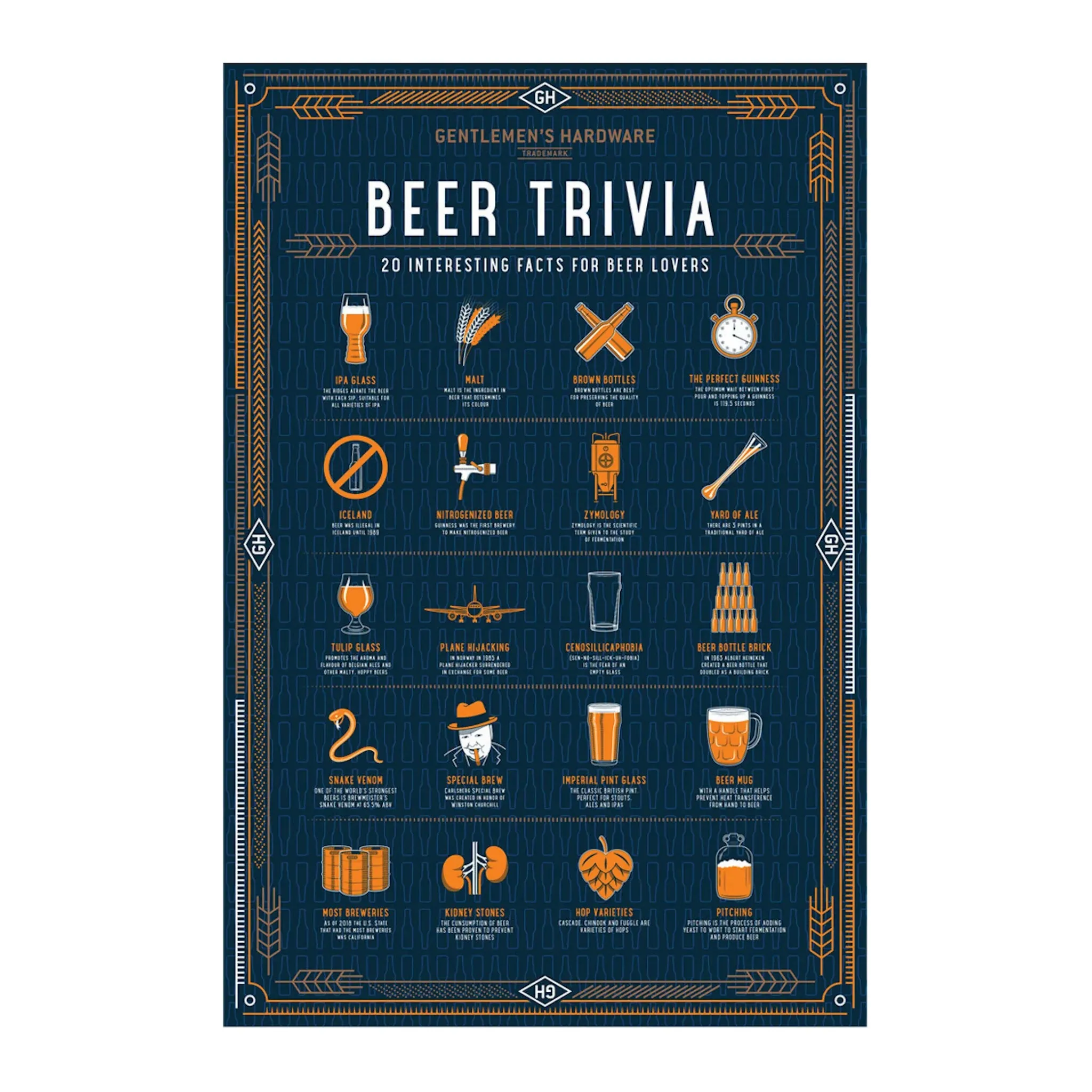 Beer Gentlemens Puzzle